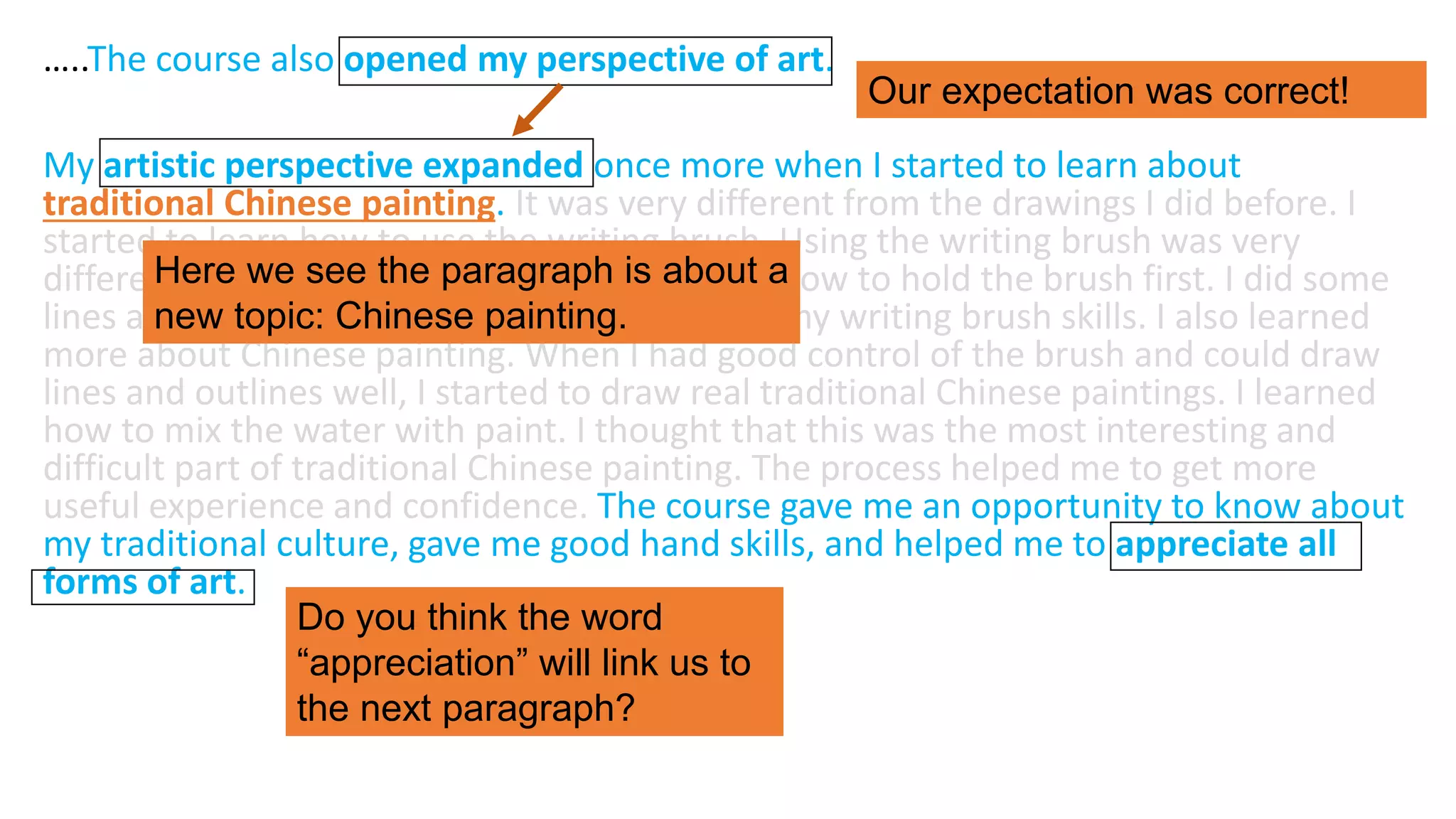 …..The course also opened my perspective of art.
My artistic perspective expanded once more when I started to learn about
traditional Chinese painting. It was very different from the drawings I did before. I
started to learn how to use the writing brush. Using the writing brush was very
different from pencils, so I needed to practice how to hold the brush first. I did some
lines and outlines exercises so I could develop my writing brush skills. I also learned
more about Chinese painting. When I had good control of the brush and could draw
lines and outlines well, I started to draw real traditional Chinese paintings. I learned
how to mix the water with paint. I thought that this was the most interesting and
difficult part of traditional Chinese painting. The process helped me to get more
useful experience and confidence. The course gave me an opportunity to know about
my traditional culture, gave me good hand skills, and helped me to appreciate all
forms of art.
Our expectation was correct!
Do you think the word
“appreciation” will link us to
the next paragraph?
Here we see the paragraph is about a
new topic: Chinese painting.
 