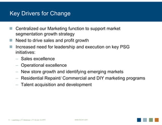 Key Drivers for Change

       Centralized our Marketing function to support market
       segmentation growth strategy
       Need to drive sales and profit growth
       Increased need for leadership and execution on key PSG
       initiatives:
       – Sales excellence
       – Operational excellence
       – New store growth and identifying emerging markets
       – Residential Repaint/ Commercial and DIY marketing programs
       – Talent acquisition and development




11 Leadrshp.LTT.Webinar LTT 03-22-10.PPT   www.forum.com
 