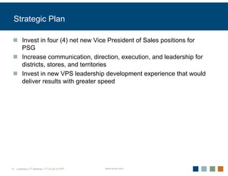 Strategic Plan

       Invest in four (4) net new Vice President of Sales positions for
       PSG
       Increase communication, direction, execution, and leadership for
       districts, stores, and territories
       Invest in new VPS leadership development experience that would
       deliver results with greater speed




12 Leadrshp.LTT.Webinar LTT 03-22-10.PPT   www.forum.com
 
