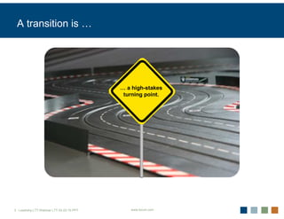 A transition is …




                                          … a high-stakes
                                           turning point.




3 Leadrshp.LTT.Webinar LTT 03-22-10.PPT      www.forum.com
 
