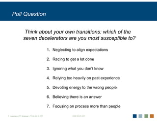 Poll Question


                 Think about your own transitions: which of the
                seven decelerators are you most susceptible to?

                                          1. Neglecting to align expectations

 Ask the Audienceget a lot done
           2. Racing to

                                          3. Ignoring what you don’t know

                                          4. Relying too heavily on past experience

                                          5. Devoting energy to the wrong people

                                          6. Believing there is an answer

                                          7. Focusing on process more than people

7 Leadrshp.LTT.Webinar LTT 03-22-10.PPT                 www.forum.com
 