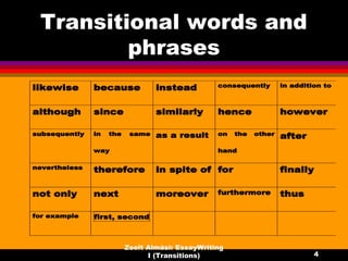 Next Moreover Editing 3: Transitions | PPT