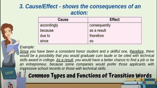 Add a Slide Title - 2
 