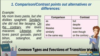 Picture with
Caption Layout
Click icon to add picture
Caption
 