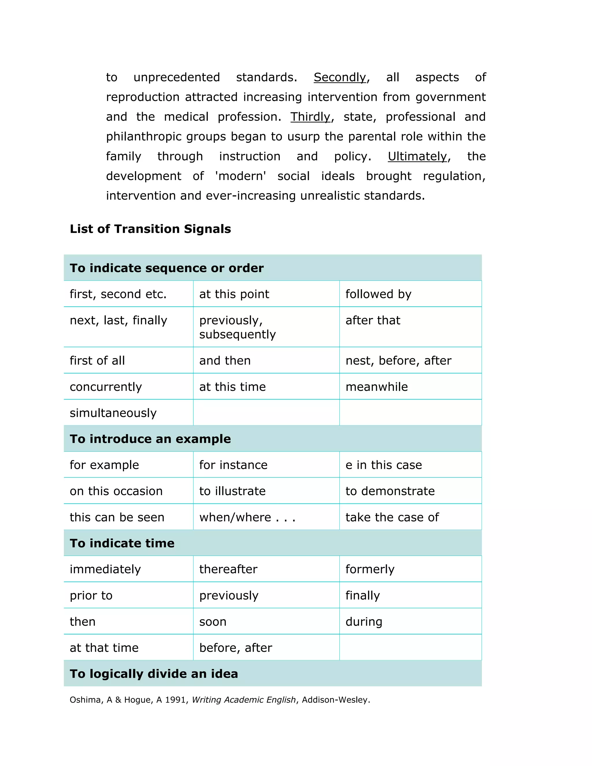 Transition Signals in Writing.pdf