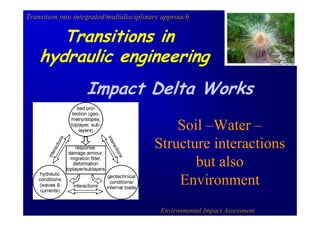 Transition into integrated/multidisciplinary approach


       Transitions in
    hydraulic engineering
                   Impact Delta Works

                                             Soil –Water –
                                         Structure interactions
                                                but also
                                             Environment
                                           Environmental Impact Assessment
 