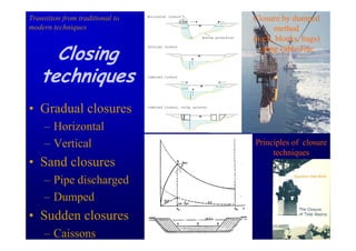 Transition from traditional to   Closure by dumped
modern techniques                      method
                                 (rock, blocks, bags)

     Closing                       using cable-line


   techniques
• Gradual closures
     – Horizontal
     – Vertical                  Principles of closure
                                      techniques
• Sand closures
     – Pipe discharged
     – Dumped
• Sudden closures
     – Caissons
 