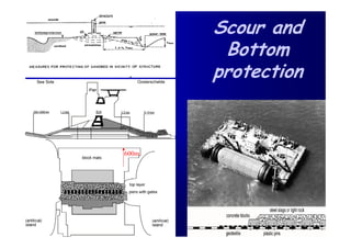 Scour and
        Bottom
       protection



600m
 