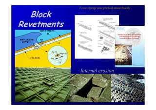 From riprap into pitched stone/blocks

   Block
Revetments




             Internal erosion
 