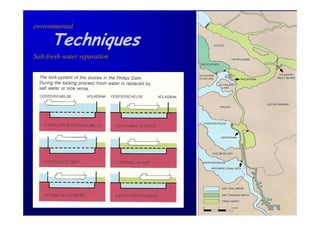 environmental

      Techniques
Salt-fresh water separation
 