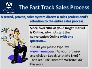 Since over 90% of your Target market
is Online, why not start the
conversation Online
“Could you please type my
www.name.com into your browser
and click on Speak With Me Live?”
Then let “The Ultimate Website” do
the work.
 