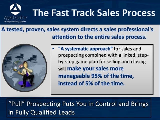 track sales online