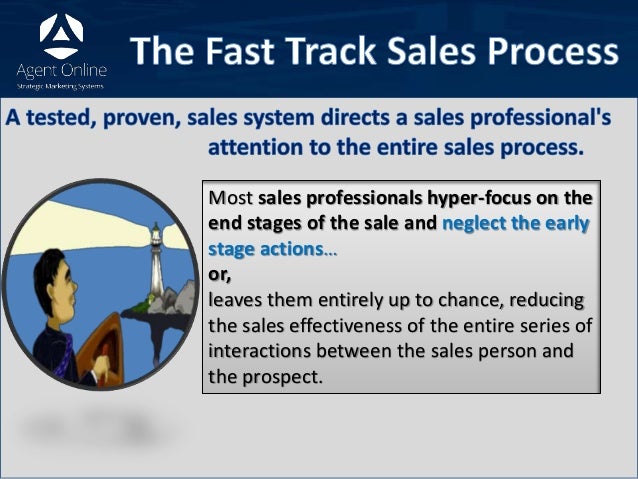 track sales online