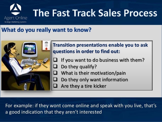 track sales online