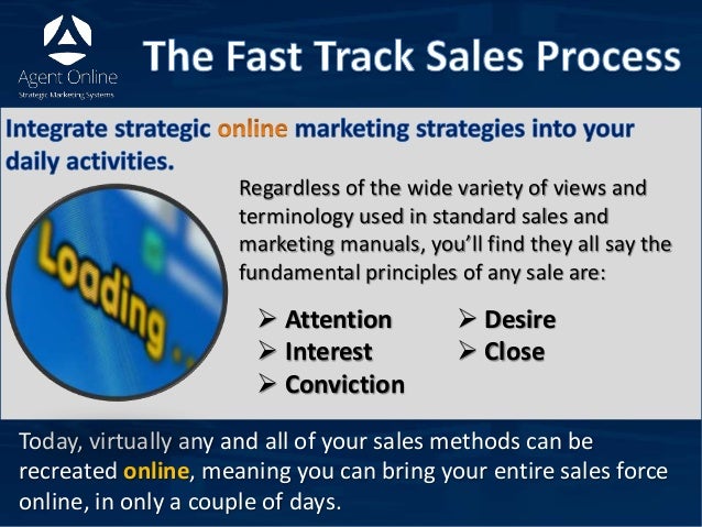 track sales online