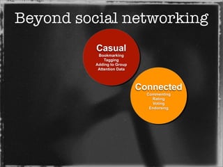 Transitions Online New Media Essentials Prague