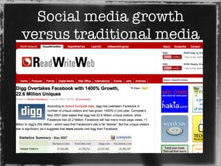 Transitions Online New Media Essentials Prague