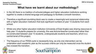 Poole Grammar
School
What have we learnt about our methodology?
Ringwood
School
KS5 to UniversityHampshire Teaching
School...
