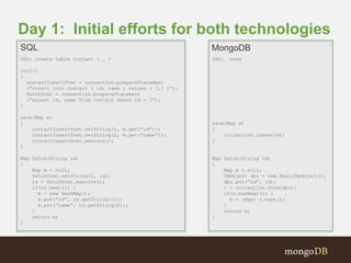 Day 1: Initial efforts for both technologies 
SQL 
DDL: create table contact ( … ) 
init() 
{ 
contactInsertStmt = connection.prepareStatement 
(“insert into contact ( id, name ) values ( ?,? )”); 
fetchStmt = connection.prepareStatement 
(“select id, name from contact where id = ?”); 
} 
save(Map m) 
{ 
contactInsertStmt.setString(1, m.get(“id”)); 
contactInsertStmt.setString(2, m.get(“name”)); 
contactInsertStmt.execute(); 
} 
Map fetch(String id) 
{ 
Map m = null; 
fetchStmt.setString(1, id); 
rs = fetchStmt.execute(); 
if(rs.next()) { 
m = new HashMap(); 
m.put(“id”, rs.getString(1)); 
m.put(“name”, rs.getString(2)); 
} 
return m; 
} 
MongoDB 
DDL: none 
save(Map m) 
{ 
collection.insert(m); 
} 
Map fetch(String id) 
{ 
Map m = null; 
DBObject dbo = new BasicDBObject(); 
dbo.put(“id”, id); 
c = collection.find(dbo); 
if(c.hasNext()) } 
m = (Map) c.next(); 
} 
return m; 
} 
 