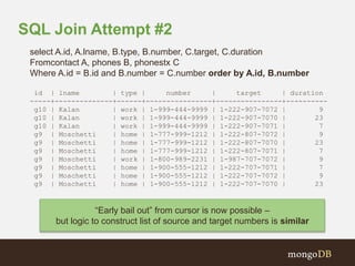 SQL Join Attempt #2 
select A.id, A.lname, B.type, B.number, C.target, C.duration 
Fromcontact A, phones B, phonestx C 
Where A.id = B.id and B.number = C.number order by A.id, B.number 
id | lname | type | number | target | duration 
-----+--------------+------+----------------+----------------+---------- 
g10 | Kalan | work | 1-999-444-9999 | 1-222-907-7072 | 9 
g10 | Kalan | work | 1-999-444-9999 | 1-222-907-7070 | 23 
g10 | Kalan | work | 1-999-444-9999 | 1-222-907-7071 | 7 
g9 | Moschetti | home | 1-777-999-1212 | 1-222-807-7072 | 9 
g9 | Moschetti | home | 1-777-999-1212 | 1-222-807-7070 | 23 
g9 | Moschetti | home | 1-777-999-1212 | 1-222-807-7071 | 7 
g9 | Moschetti | work | 1-800-989-2231 | 1-987-707-7072 | 9 
g9 | Moschetti | home | 1-900-555-1212 | 1-222-707-7071 | 7 
g9 | Moschetti | home | 1-900-555-1212 | 1-222-707-7072 | 9 
g9 | Moschetti | home | 1-900-555-1212 | 1-222-707-7070 | 23 
“Early bail out” from cursor is now possible – 
but logic to construct list of source and target numbers is similar 
 