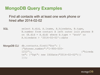 MongoDB Query Examples 
Find all contacts with at least one work phone or 
hired after 2014-02-02 
SQL select A.did, A.lname, A.hiredate, B.type, 
B.number from contact A left outer join phones B 
on (B.did = A.did) where b.type = 'work' or 
A.hiredate > '2014-02-02'::date 
MongoDB CLI db.contacts.find({"$or”: [ 
{"phones.number":"1-900-555- 
1212”}, {"hireda 
te": {”$gt": new ISODate("2014-02-02")}} 
]}); 
 