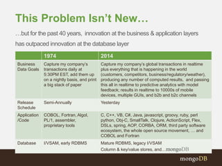 This Problem Isn’t New… 
…but for the past 40 years, innovation at the business & application layers 
has outpaced innovation at the database layer 
1974 2014 
Business 
Data Goals 
Capture my company’s 
transactions daily at 
5:30PM EST, add them up 
on a nightly basis, and print 
a big stack of paper 
Capture my company’s global transactions in realtime 
plus everything that is happening in the world 
(customers, competitors, business/regulatory/weather), 
producing any number of computed results, and passing 
this all in realtime to predictive analytics with model 
feedback; results in realtime to 10000s of mobile 
devices, multiple GUIs, and b2b and b2c channels 
Release 
Schedule 
Semi-Annually Yesterday 
Application 
/Code 
COBOL, Fortran, Algol, 
PL/1, assembler, 
proprietary tools 
C, C++, VB, C#, Java, javascript, groovy, ruby, perl 
python, Obj-C, SmallTalk, Clojure, ActionScript, Flex, 
DSLs, spring, AOP, CORBA, ORM, third party software 
ecosystem, the whole open source movement, … and 
COBOL and Fortran 
Database I/VSAM, early RDBMS Mature RDBMS, legacy I/VSAM 
Column & key/value stores, and…mongoDB 
 