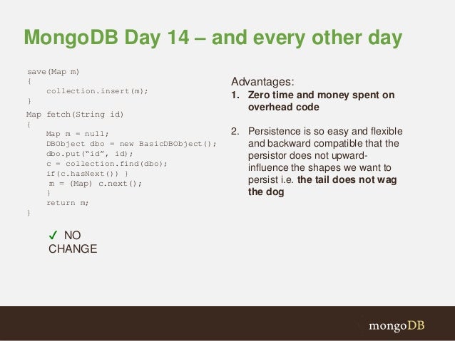 Your Answer This Code of Conduct outlines the expectations for our behavior as members of the MongoDB community. We value the participation of each member of the MongoDB community and want all participants to have an enjoyable and fulfilling experience.