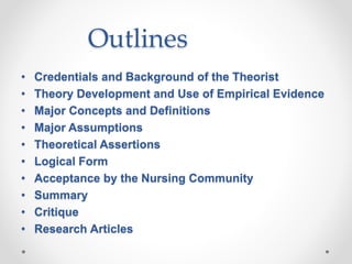 Transitions theory Afaf Meleis | PPTX