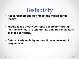 Transitions theory Afaf Meleis | PPTX