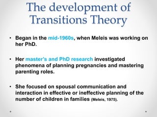 Transitions theory Afaf Meleis | PPTX