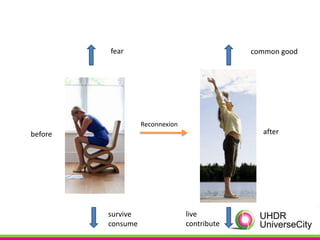 fear                                 common good




                   Reconnexion
before                                          after




         survive                 live
         consume                 contribute
 