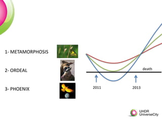 1- METAMORPHOSIS


2- ORDEAL                        death




3- PHOENIX         2011   2013
 