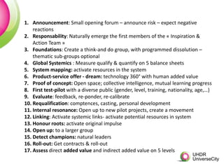 1. Announcement: Small opening forum – announce risk – expect negative
    reactions
2. Responsability: Naturally emerge the first members of the « Inspiration &
    Action Team »
3. Foundations: Create a think-and do group, with programmed dissolution –
    thematic sub-groups optional
4. Global Systemics : Measure qualify & quantify on 5 balance sheets
5. System mapping: activate resources in the system
6. Product-service offer - dream: technology 360° with human added value
7. Proof of concept: Open space; collective intelligence, mutual learning progress
8. First test-pilot with a diverse public (gender, level, training, nationality, age,…)
9. Evaluate: feedback, re-ponder, re-calibrate
10. Requalification: comptences, casting, personal development
11. Internal resonance: Open up to new pilot projects, create a movement
12. Linking: Activate systemic links- activate potential resources in system
13. Honour roots: activate original impulse
14. Open up: to a larger group
15. Detect champions: natural leaders
16. Roll-out: Get contracts & roll-out
17. Assess direct added value and indirect added value on 5 levels
 
