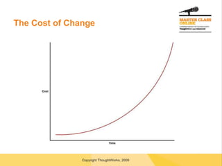 The Cost of Change 