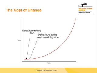 The Cost of Change Defect found during  continuous integration Defect found during  TDD 