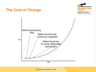 The Cost of Change Defect found during  continuous integration Defect found during  TDD Defect found due To active stakeholder participation 