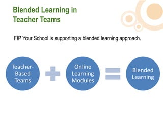 Blended Learning in
Teacher Teams

FIP Your School is supporting a blended learning approach.



Teacher-­‐                 Online  
                                                     Blended  
 Based                    Learning  
                                                     Learning  
 Teams                    Modules  
 