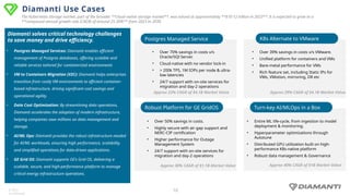 Transition To Kubernetes Native VMs Webinar 1 - Official.pptx
