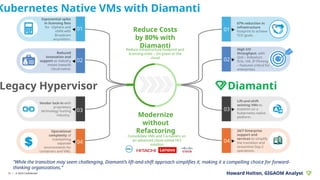 Native Vms Transition To Kubernetes Native VMs Webinar 1 - Official.pptx