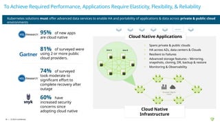 Native Vms Transition To Kubernetes Native VMs Webinar 1 - Official.pptx