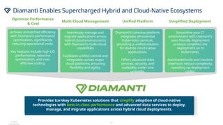 Native Vms Transition To Kubernetes Native VMs Webinar 1 - Official.pptx