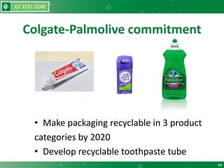 14
Colgate-Palmolive commitment
• Make packaging recyclable in 3 product
categories by 2020
• Develop recyclable toothpaste tube
 