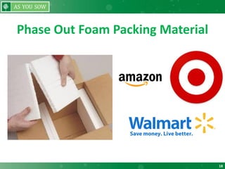 18
Phase Out Foam Packing Material
 