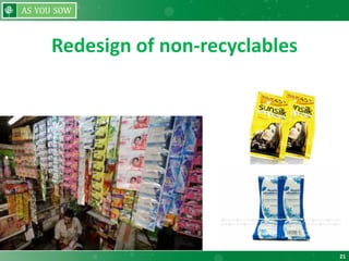 21
Redesign of non-recyclables
 