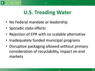 24
U.S. Treading Water
• No Federal mandate or leadership
• Sporadic state efforts
• Rejection of EPR with no scalable alternative
• Inadequately funded municipal programs
• Disruptive packaging allowed without primary
consideration of recyclability, impact on end
markets
 