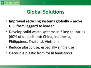 6
Global Solutions
• Improved recycling systems globally – move
U.S. from laggard to leader
• Develop solid waste systems in 5 key countries
(60% of deposition): China, Indonesia,
Philippines, Thailand, Vietnam
• Reduce plastic use, especially single use
• Decouple plastic from fossil feedstocks
 