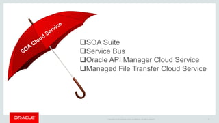 Copyright © 2015 Oracle and/or its affiliates. All rights reserved. 13
SOA Suite
Service Bus
Oracle API Manager Cloud Service
Managed File Transfer Cloud Service
 