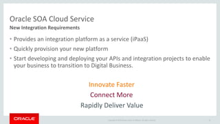 Copyright © 2015 Oracle and/or its affiliates. All rights reserved.
• Provides an integration platform as a service (iPaaS)
• Quickly provision your new platform
• Start developing and deploying your APIs and integration projects to enable
your business to transition to Digital Business.
Oracle SOA Cloud Service
New Integration Requirements
14
Innovate Faster
Connect More
Rapidly Deliver Value
 