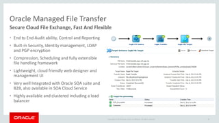 Copyright © 2015 Oracle and/or its affiliates. All rights reserved.
Oracle Managed File Transfer
Secure Cloud File Exchange, Fast And Flexible
• End to End Audit ability, Control and Reporting
• Built-in Security, Identity management, LDAP
and PGP encryption
• Compression, Scheduling and fully extensible
file handling framework
• Lightweight, cloud friendly web designer and
management UI
• Very well Integrated with Oracle SOA suite and
B2B, also available in SOA Cloud Service
• Highly available and clustered including a load
balancer
18
 