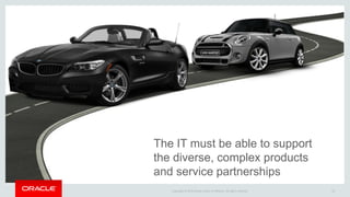 Copyright © 2015 Oracle and/or its affiliates. All rights reserved. 23
The IT must be able to support
the diverse, complex products
and service partnerships
 